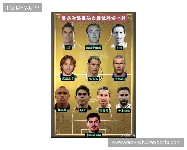 足球百大球星盘点榜单全解析 各时代传奇人物齐聚一堂 足球百大球星盘点榜单全解析 各时代传奇人物齐聚一堂